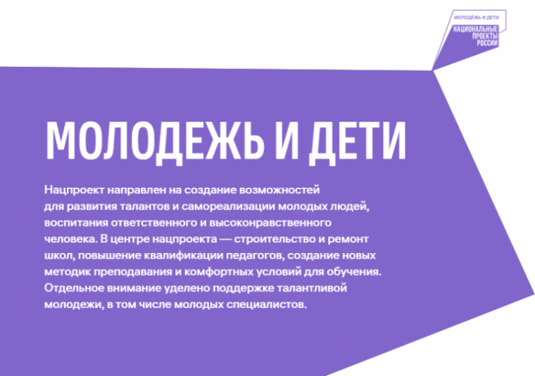 НАЦИОНАЛЬНЫЙ ПРОЕКТ «МОЛОДЕЖЬ И ДЕТИ».