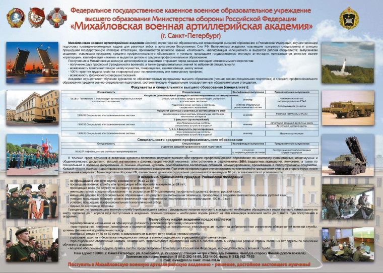 Профориентация.