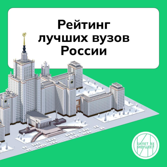 RAEX-100: рейтинг лучших вузов России — 2025.